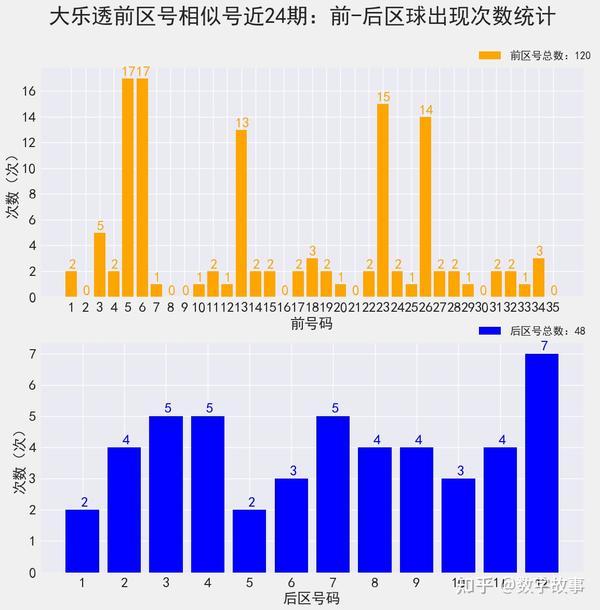 2019-浙江风采网超长走势图，透视数字背后的彩市风云