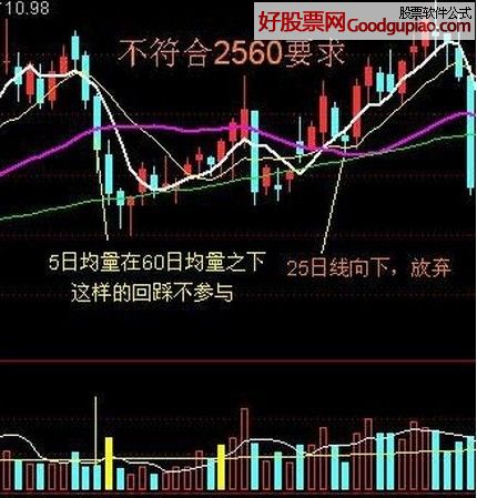 福彩3D综合走势图，透视数字背后的幸运密码
