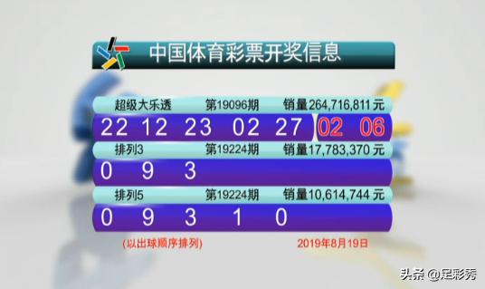 大乐透下期专家预测——揭秘最准确牛彩秘诀