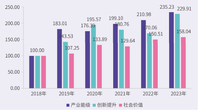 3D乐彩网走势图，透视数字游戏的奥秘