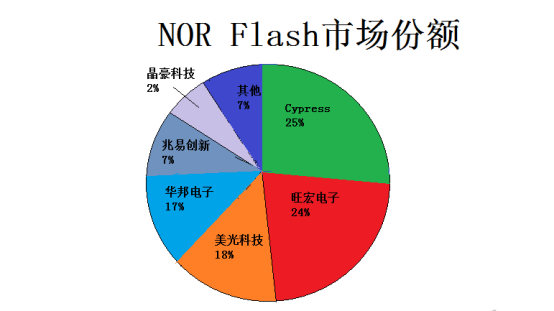 福彩3D，理性分析，科学预测的智慧之路