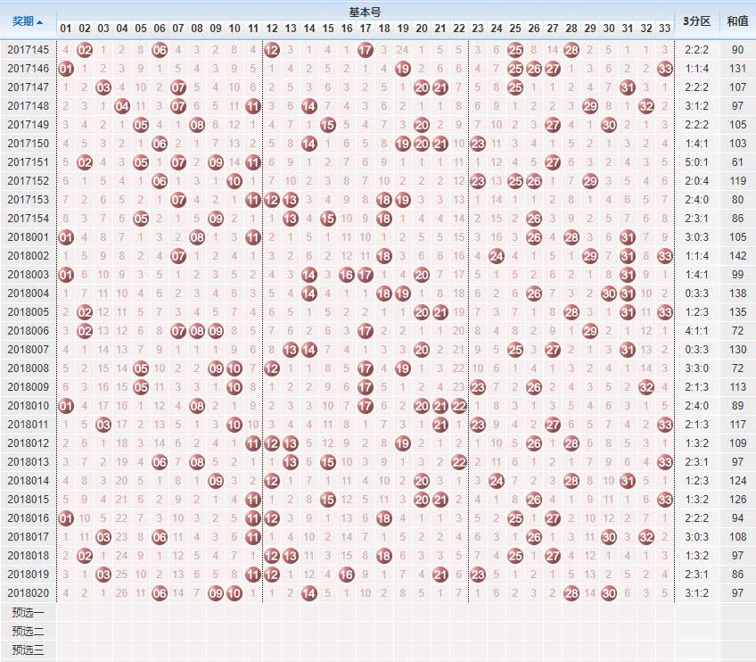 2014年新澳门出彩综合走势图最新版下载指南，手机用户的智慧之选新澳门出彩综合走势图2024最新版下载手机
