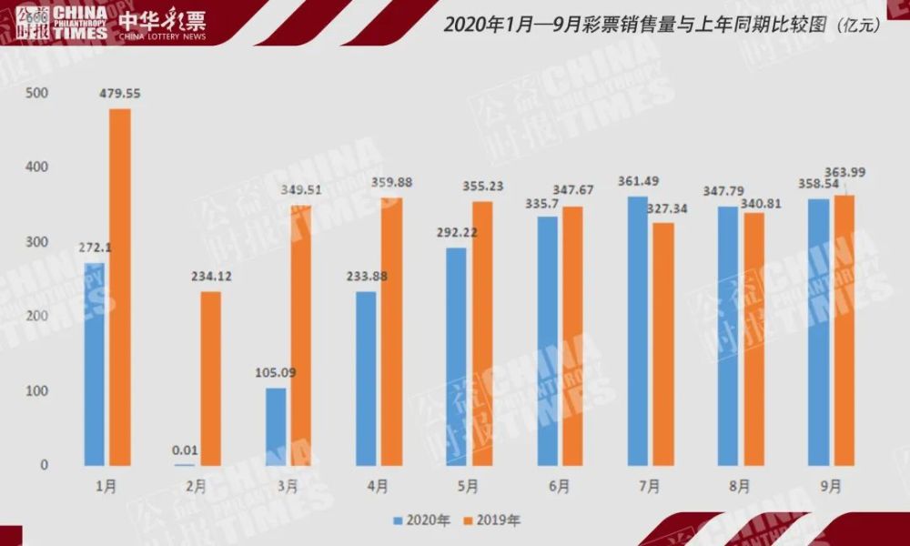 遗漏走势图，揭示彩票与数据分析的奥秘