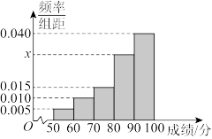 统计分析，揭秘基本号码出现频率图背后的秘密