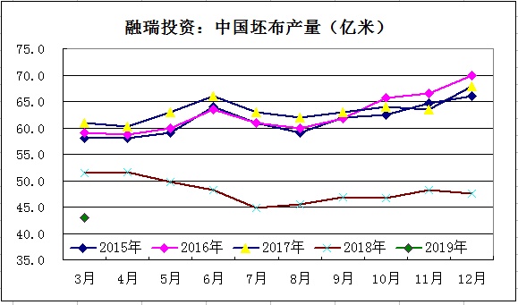探索未来，203D走势图带连线图的专业版解析