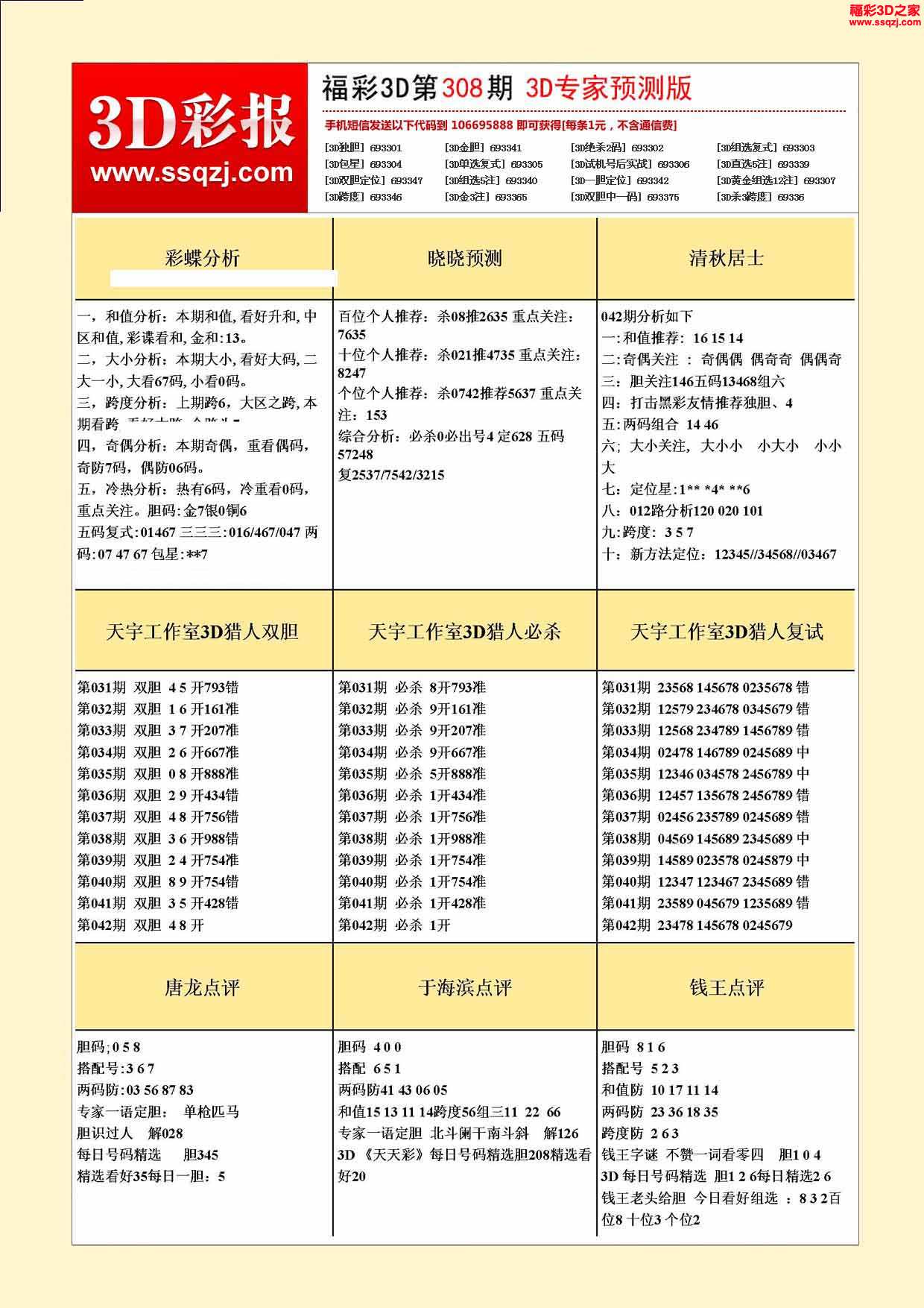 2049，探索未来3D走势图——专业连线版的前瞻视角