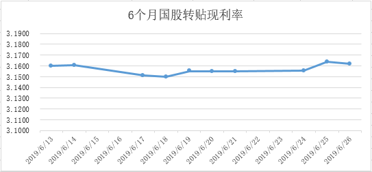 乐彩网3D论坛1750号首页折线图，透视数字彩票的魅力与风险