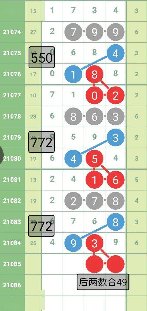今日排列五开奖结果揭晓，幸运数字的精彩碰撞