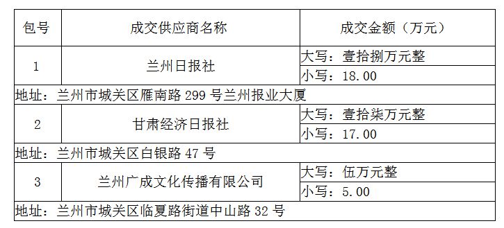 陌上吟归雪 第68页