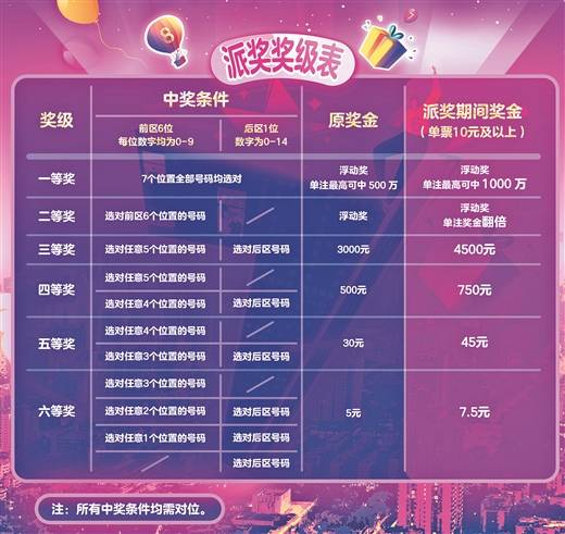 探索广东体育彩票官网的多样玩法，从传统到创新的投注之旅