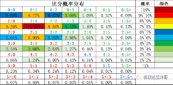 失我者永失 第60页