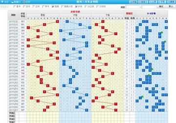 排列三奇偶形态分布走势图，解码彩票数字的奥秘