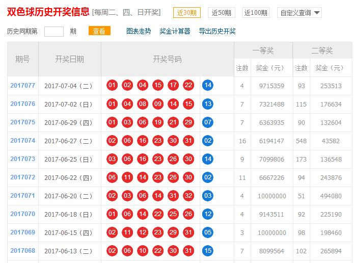 探索双色球连号奇迹，揭秘最多连续号码开奖记录