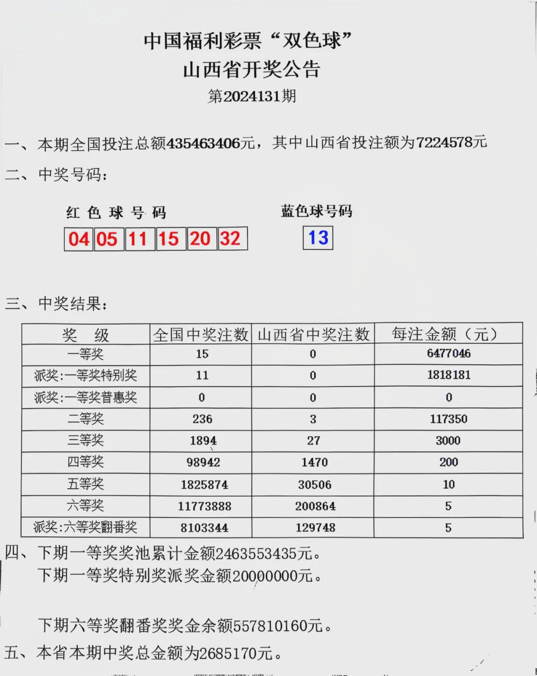 揭秘双色球开奖背后的奥秘与中奖金额的奇迹
