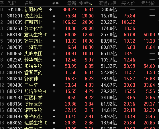 解析大乐透星期一走势图，洞悉数字背后的奥秘