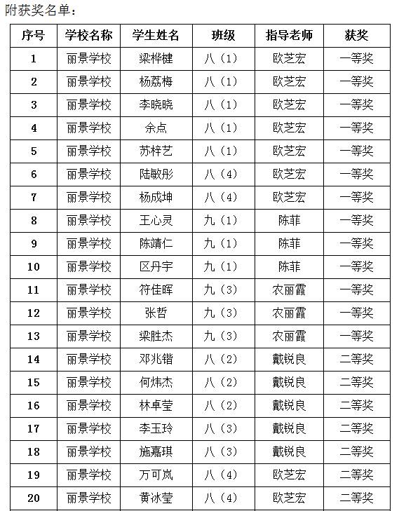 七位数中六位，揭秘奖金数额与概率奇观