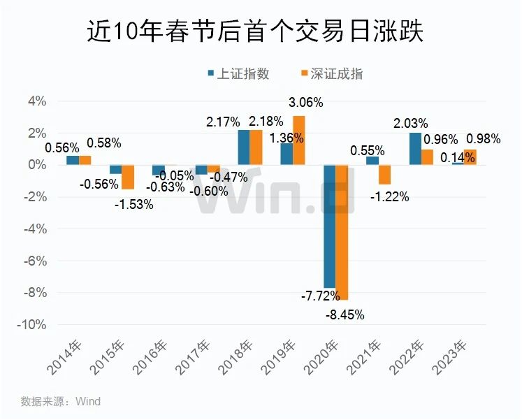 探索大乐透近30期走势，牛材网数据揭秘