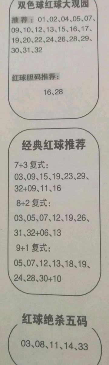 探索双色球走势圈，数字与概率的奇妙舞蹈