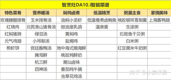 探索双色球奥秘，专家推荐走势图深度解析