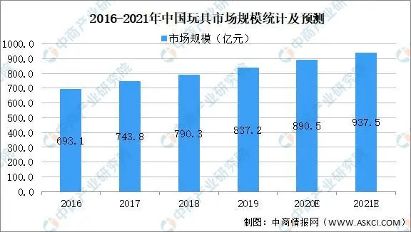 36选7，51期开奖走势图深度解析与未来预测