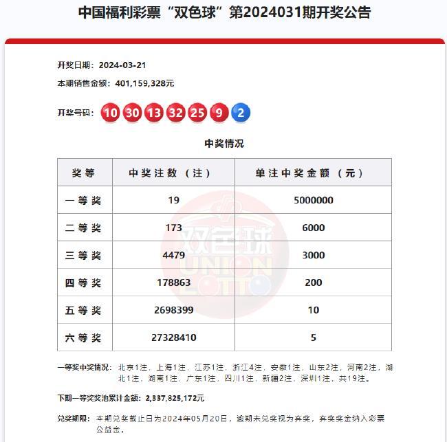 每周双色球，探寻一周内开奖的频率与乐趣
