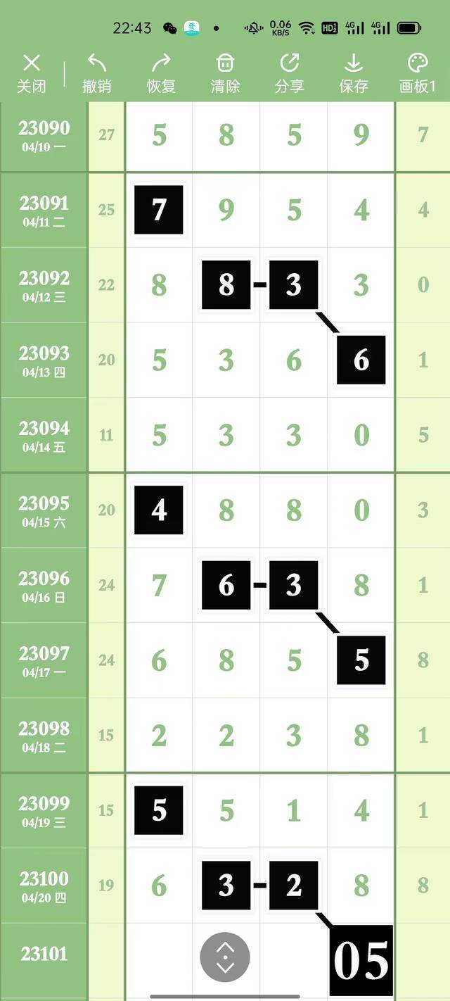 排列五走势图，解读新浪体育的数字奥秘