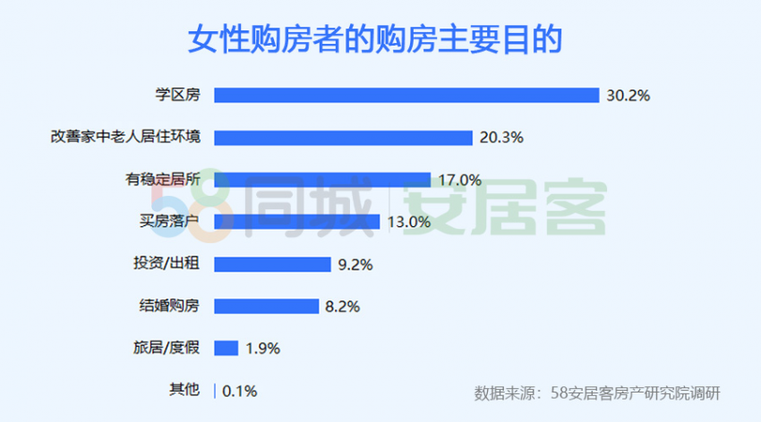 多少钱才够，现代生活中的财务规划与平衡