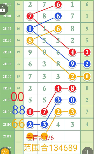 陌路自由 第62页
