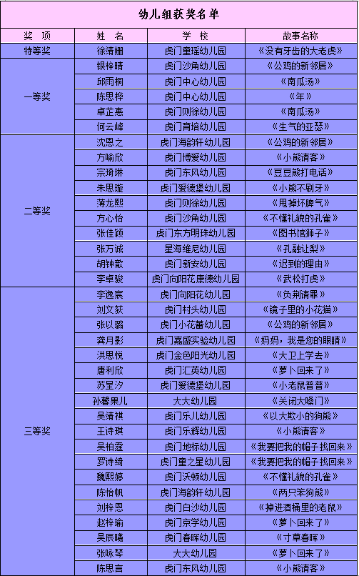 探索湖南乐彩3D走势图，揭秘数字背后的奥秘