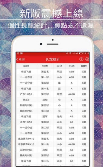 乐彩3D走势图，解锁中奖秘籍的智慧之钥