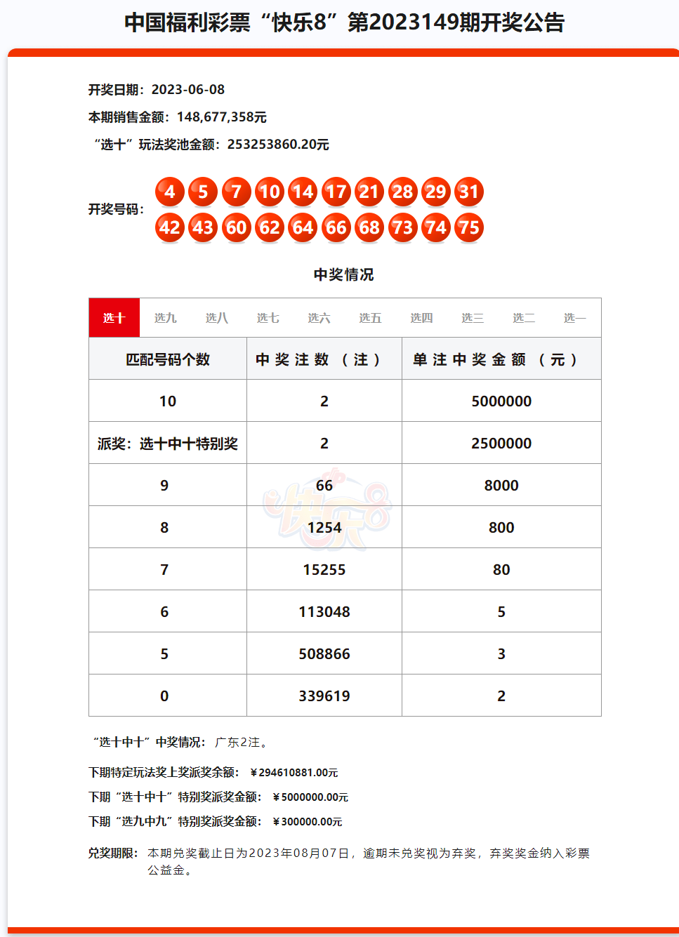 誮惜颜 第61页