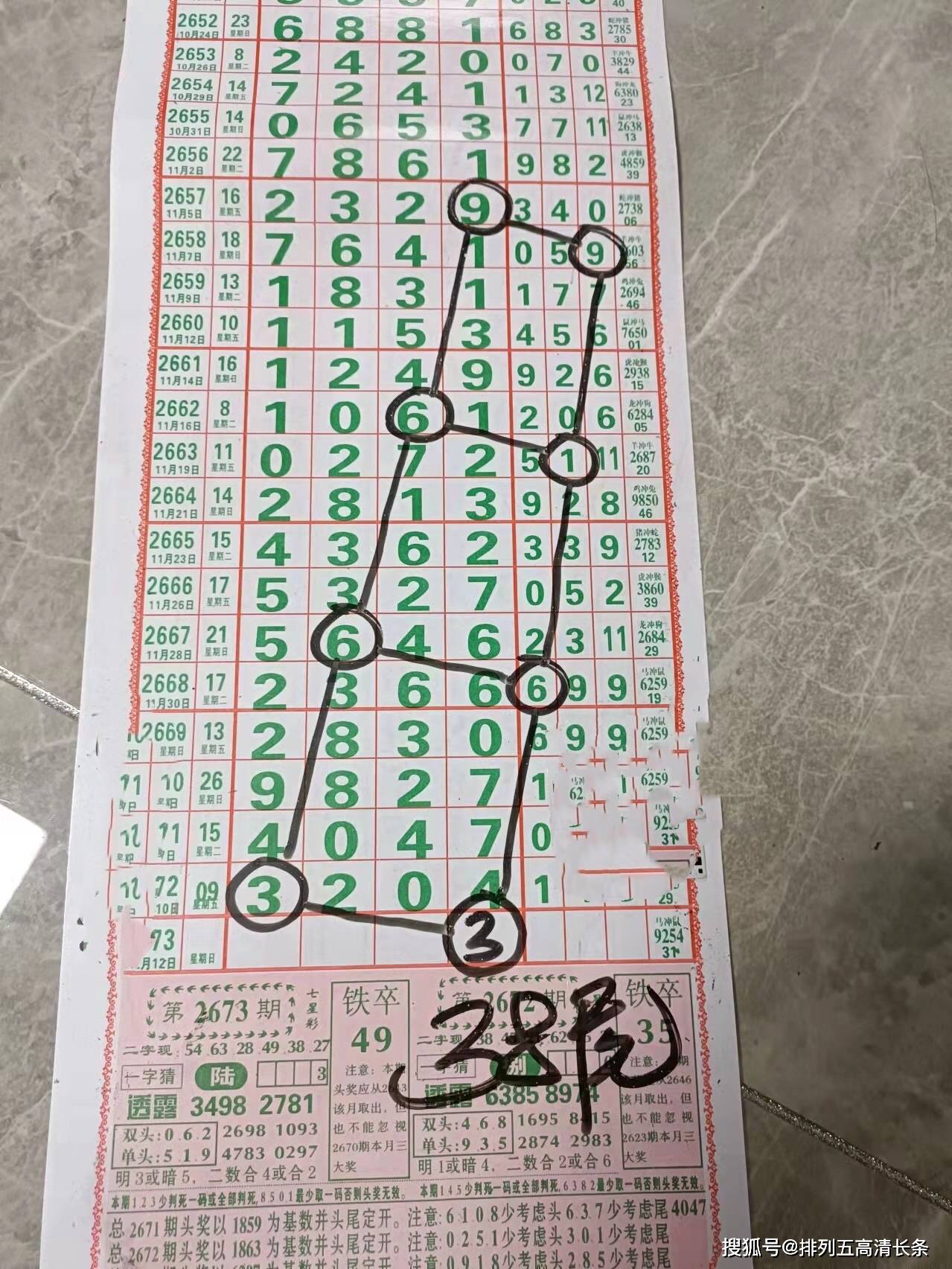 七星彩规律图预测，科学还是迷信？