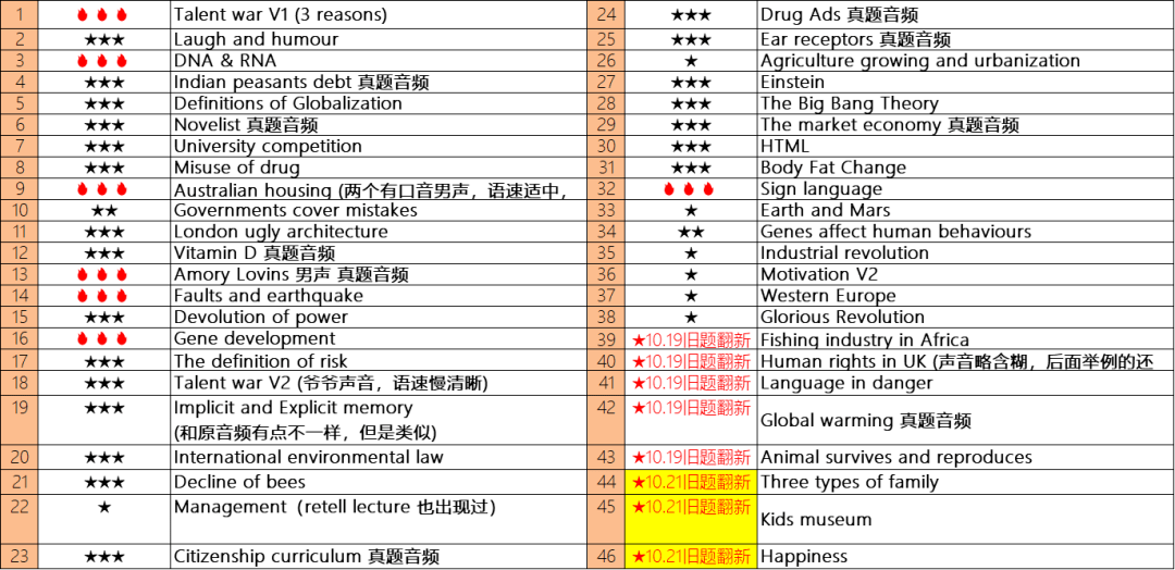 排五开机号试机号的奥秘，彩经网深度解析