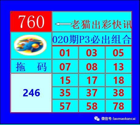 3D试机号绕胆图，今日彩之网首页的神秘密码
