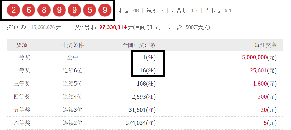 七星彩34期开奖结果查询，揭秘数字背后的幸运与期待