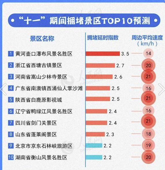 七乐彩走势图带连线专业版，解锁数字彩票的奥秘