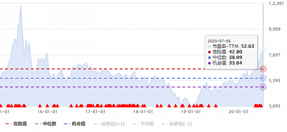 探索新浪双色球开奖走势，数据背后的奥秘与策略