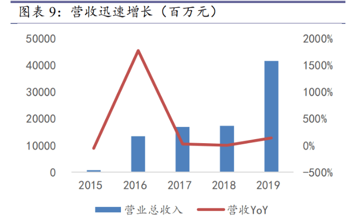 福彩中心开机号与家财网，揭秘近10期走势的深度分析