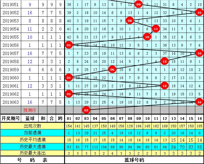 快乐双色球与8的奇妙碰撞，解锁开奖号码背后的欢乐密码