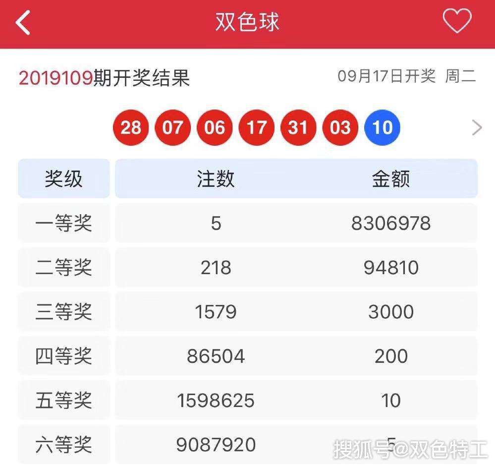 探索特区彩论坛精选，揭秘数字彩票的奥秘与趋势