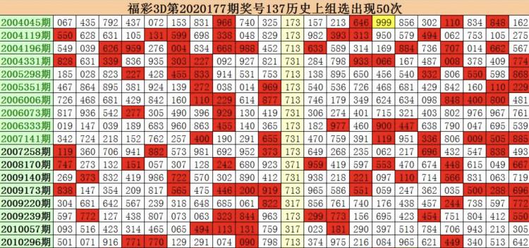 探索家彩开奖，千禧3D试机号神秘的数字之旅