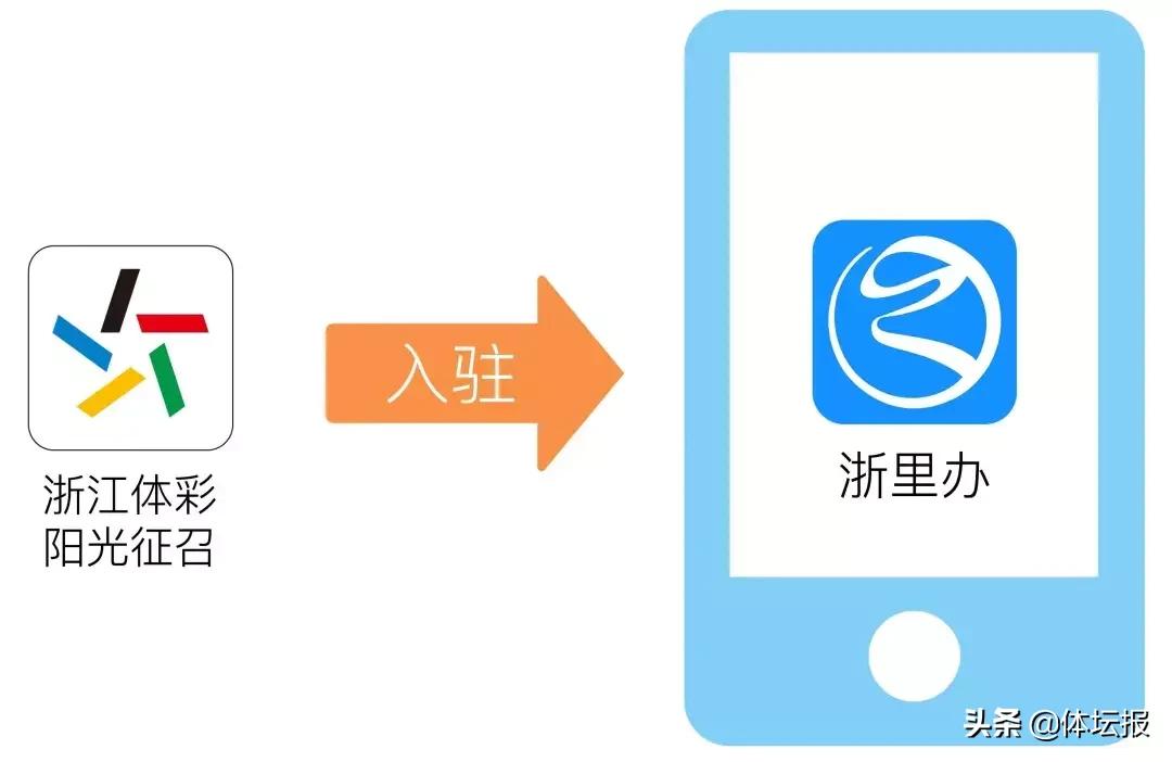 广东体彩网点征召平台，创新模式下的公益与机遇并进