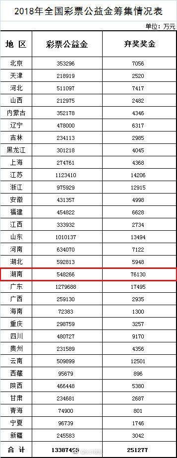 广东省体育彩票兑奖中心，梦想与幸运的交汇处