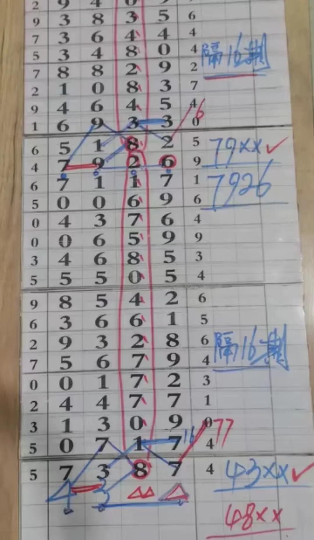 探索新浪体彩排列三的奇妙世界，综合走势图揭秘
