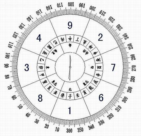 探索数字的奥秘，体彩排列三贴吧里的智慧与乐趣
