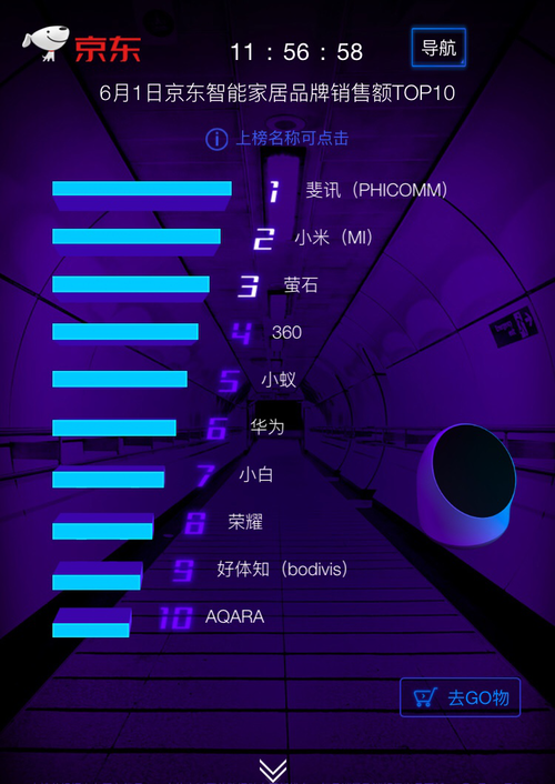 探索3D彩吧图库电脑版，解锁数字娱乐新体验