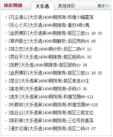 探索双色球五行洛书走势图，解锁彩票中的玄学密码