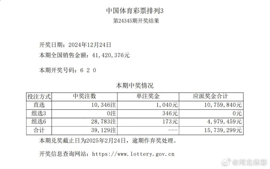 七乐彩今日开奖揭秘，最新中奖金额与号码走势分析