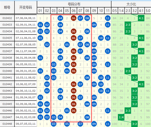 2046澳门精准正版资料75期，揭秘未来趋势与投注策略2024澳门精准正版资料76期下载美人鱼