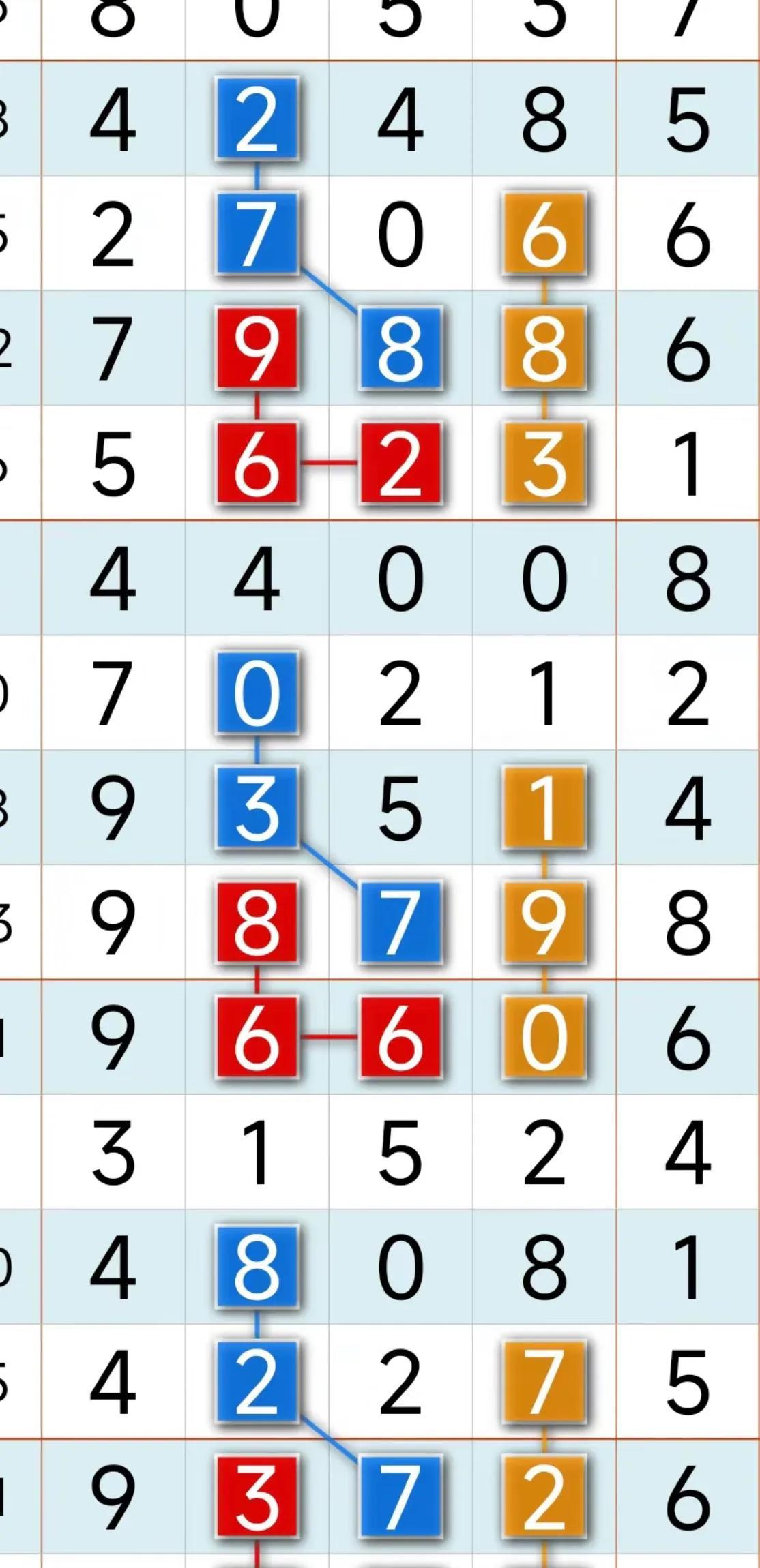 排列五历史开奖结果全览，揭秘数字背后的奥秘